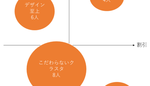 下のソーシャルリンクからフォロー