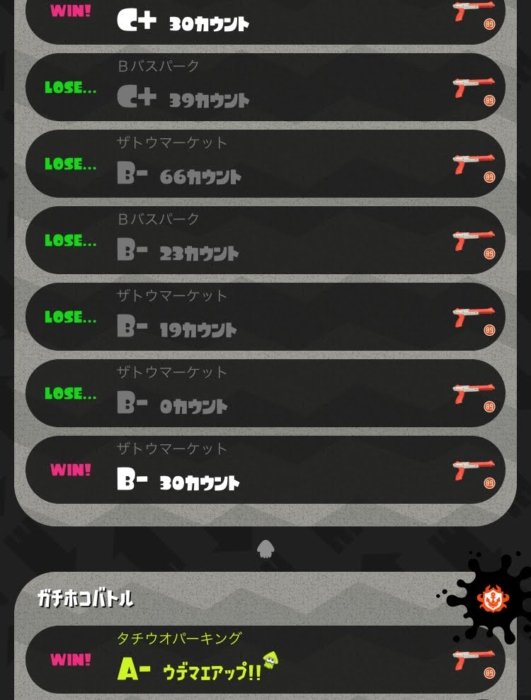 スプラトゥーン2のマッチングは勝率50 にこだわるあまり酷すぎる状態 Interact