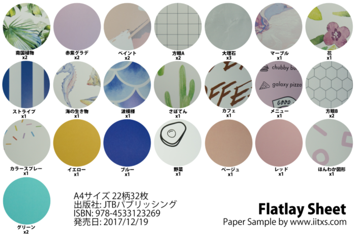 550円でおしゃれに小物撮影 Flatlaysheet フラットレイシート は22柄のインスタ映え背景紙セット Interact